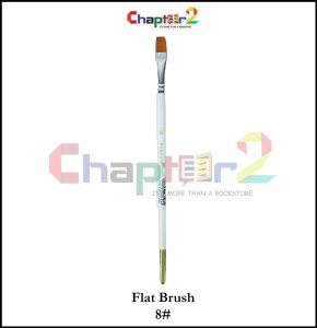 Flat Artist Paint Brushes – For Acrylic, Oil & Watercolor Painting