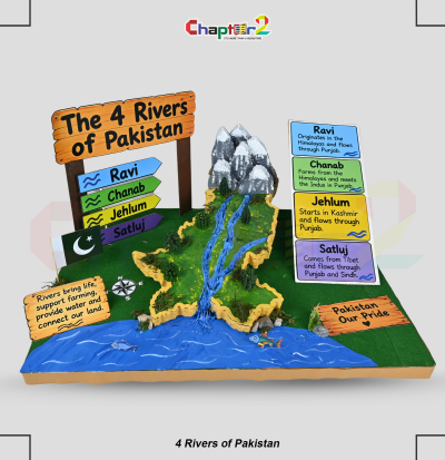 3D Student Project 4 Rivers of Pakistan Geography Model 2 2b 7